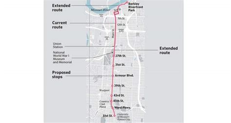 Federal money will extend KC streetcar north to riverfront | Kansas ...