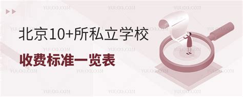 北京私立汇佳学校2023年学费标准