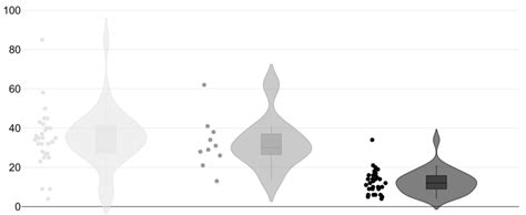 Arachnid Assemblage Composition Diverge between South- and North-Facing ...