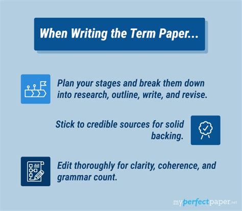 Image result for Term Paper Tips