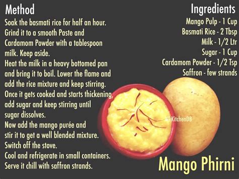 Mango Phirni – KitchenDB – My Passion for Healthy Cooking