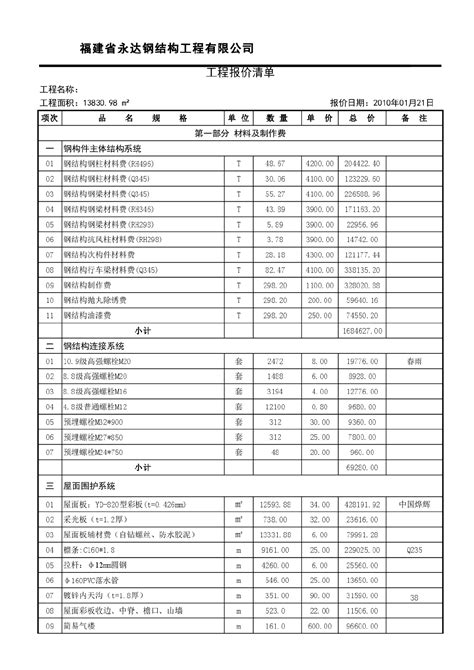 2021年上海市综合评价网上报名怎么填？请看系统流程明细 - 知乎