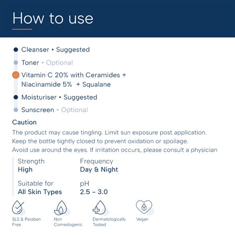 Vitamin C 20% Serum – wellwell