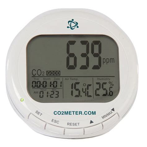 CO2Meter AZ-0004 Indoor Air Quality CO2 Meter, Temperature And Relative ...