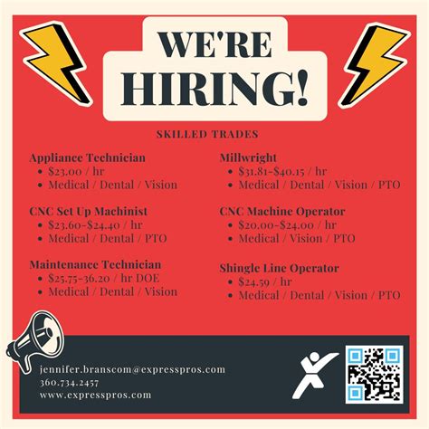 #bellinghamjobs #bellinghamwa #whatcomcounty #jobs #hiring #hiringnow ...