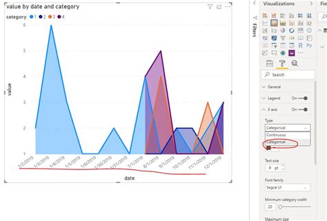 Stack area chart without date hierarchy - Microsoft Fabric Community