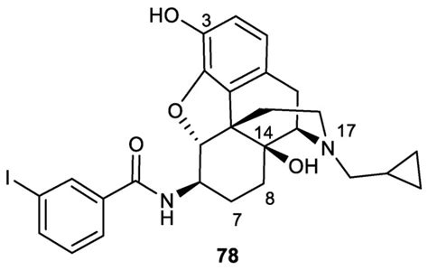 Pharmaceutics | June 2023 - Browse Articles