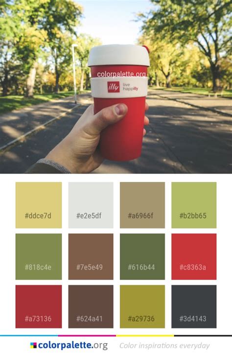 Matplot Red Color Palette 的图像结果