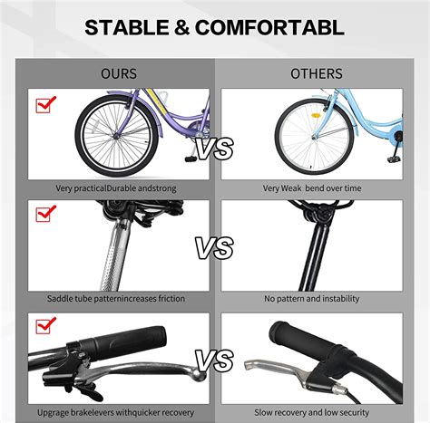 Buy ABORON Adult Tricycles, 3 Wheel Bikes for Adults 24/26 inch 7 Speed ...
