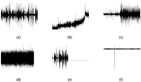 Multiclass Anomaly Detection of Bridge Monitoring Data with Data ...