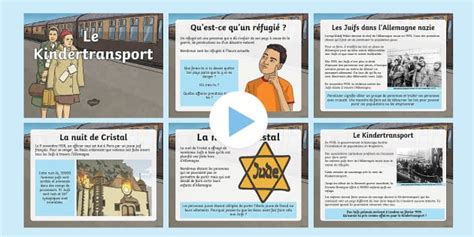 Le Kindertransport - PowerPoint (teacher made) - Twinkl