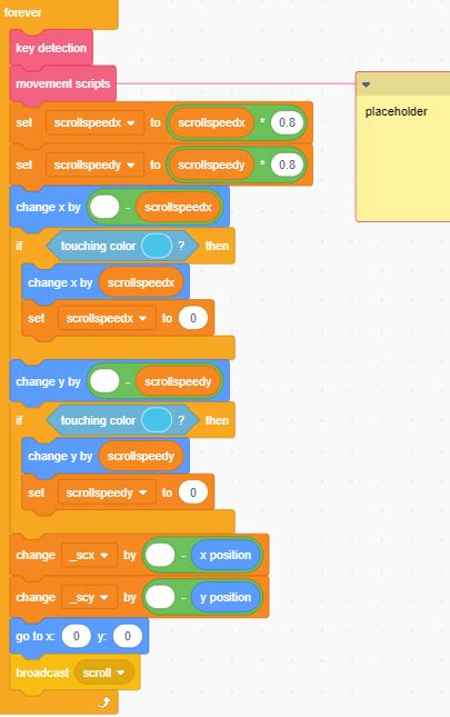 Image result for Tutorial Scratch RPG Movement