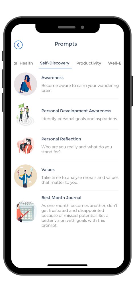 Limerence vs Love: Understanding the Difference