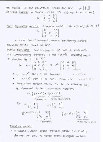 K Manikantta Reddy Sir Linear Algebra Engineering Mathematics ...