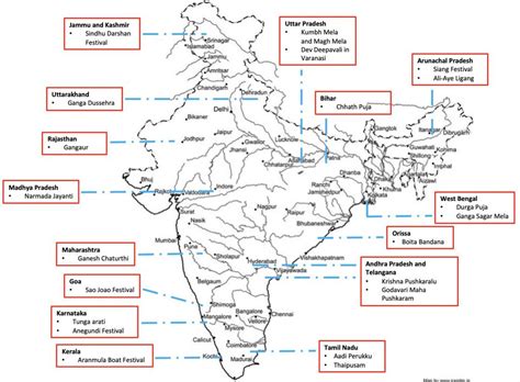 Rivers, Rituals, and Reality: The Maha Kumbh Message