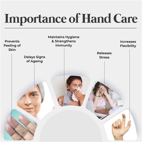 Change the world with the power in your hands- A guide to hand care