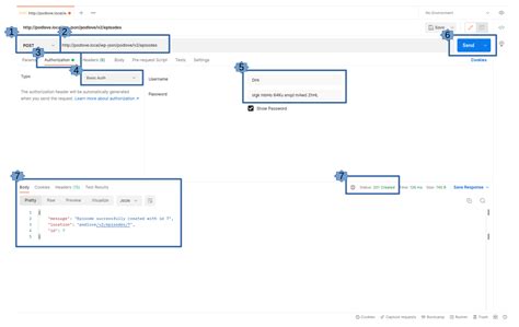 Image result for Explain Post API