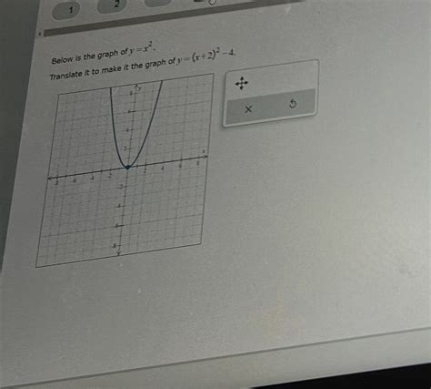 Solved Below is the graph of y=x2.Translate it to make it | Chegg.com