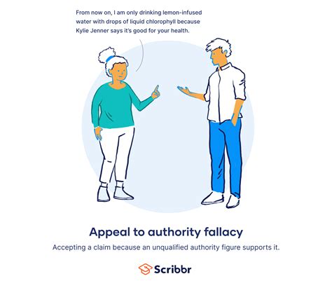 Appeal to Authority Fallacy | Definition & Examples