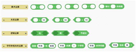 Python Scratch 的图像结果