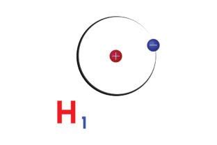 Image result for Hydrogen Atom JavaScript Install