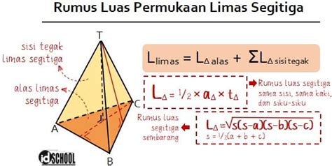 Menghitung Volume Limas Segi Empat: Rumus Lengkap dan Contoh Soal