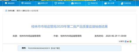 广西桂林市市场监管局公布2020年第二批产品质量监督抽查结果-中国质量新闻网