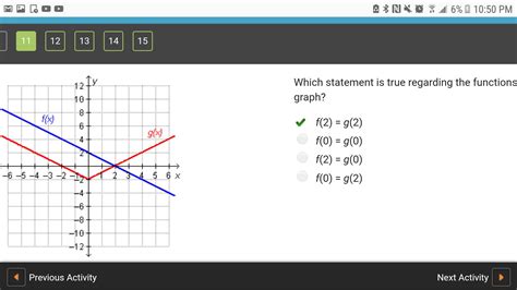 Which statement is true regarding the functions on the graph? A) f(2 ...