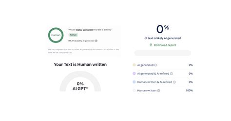 Convert Chat GPT Text to Human Text 的图像结果
