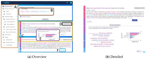 Justification vs. Transparency: Why and How Visual Explanations in a ...