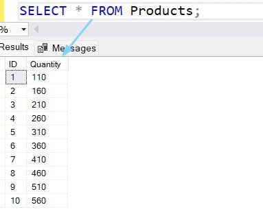 Image result for While Loop in SQL Query