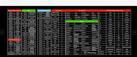 BESTAQUA Portible Desk Mat Blotter for Shortcut Key Laptop Large ...