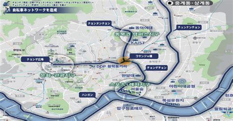Image result for Process and Program