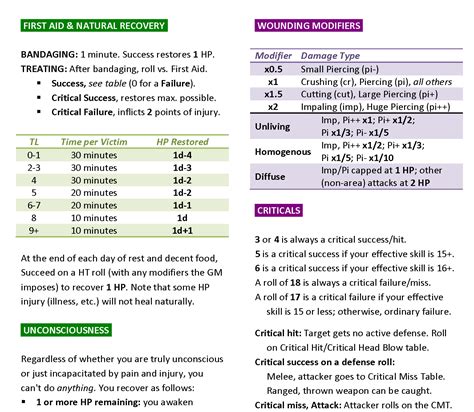 CC GM Preview – Game Geekery