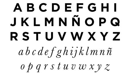 Así es la denominación de las letras del abecedario español