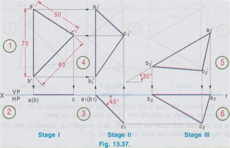 Projections of planes inclined to Both HP & VP - Engineering Graphics (EG)