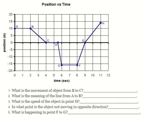 pa help po about motion graph po to. - Brainly.in