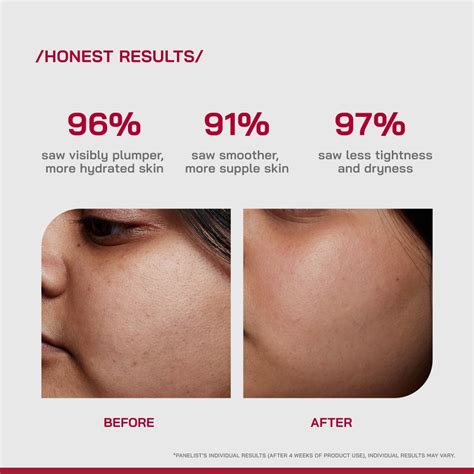 2% Hyaluronic Acid Dewy Skin Serum for Dry & Dehydrated Skin