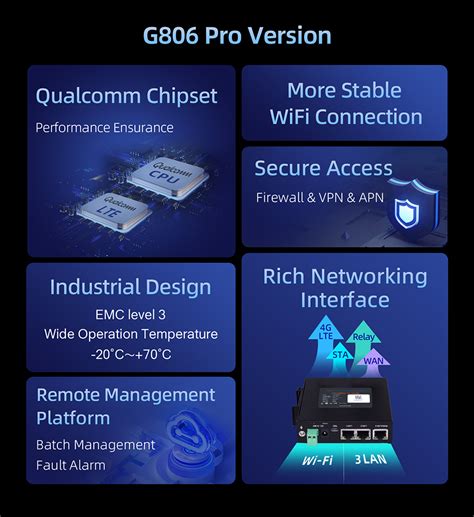 Buy USR-G806W Metal Shell 3 LAN WIFI 4G LTE Industrial Cellular Router ...