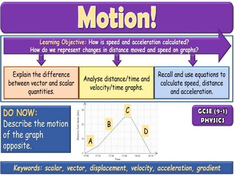 Image result for Physics Tutorials Motion