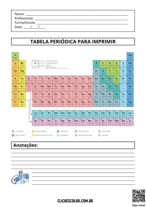Tabela Periódica para imprimir