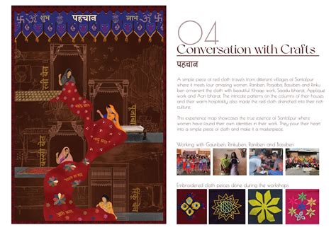 Kamyabi ka Savera | CEPT - Portfolio