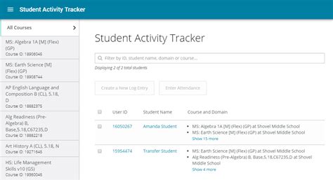 Student Logs for Teachers - Pearson Connexus Support