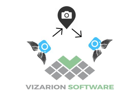 Image result for Free Fly Camera Unity