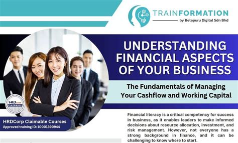 Understanding Financial Aspects Of Your Business : The Fundamentals Of ...