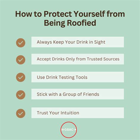 Being Roofied: Signs, Prevention, and What to Do