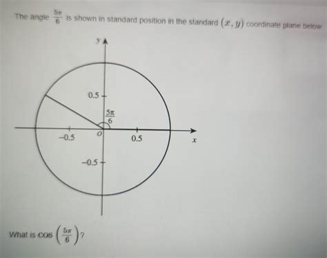 Solved: The angle 5π /6 is shown in standard position in the standard ...