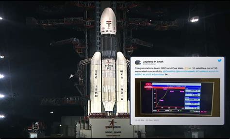 Twitter Erupts With Ecstasy As ISRO's Heaviest Rocket, Carrying 36 ...