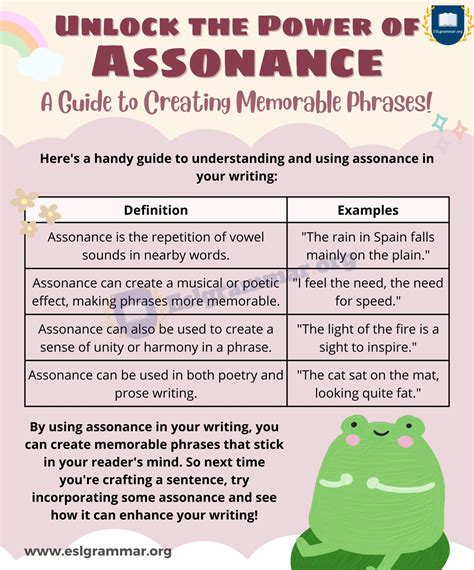 Consonance Examples In Poetry