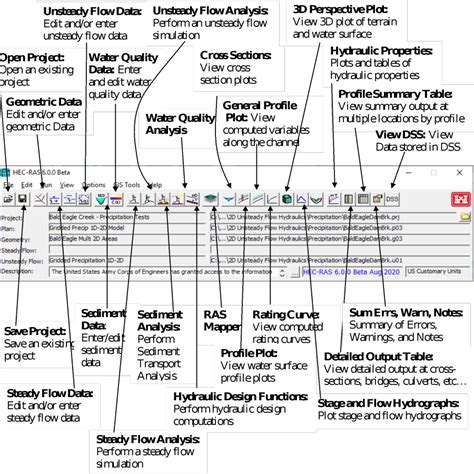 Image result for HEC-RAS 6.0 Basics